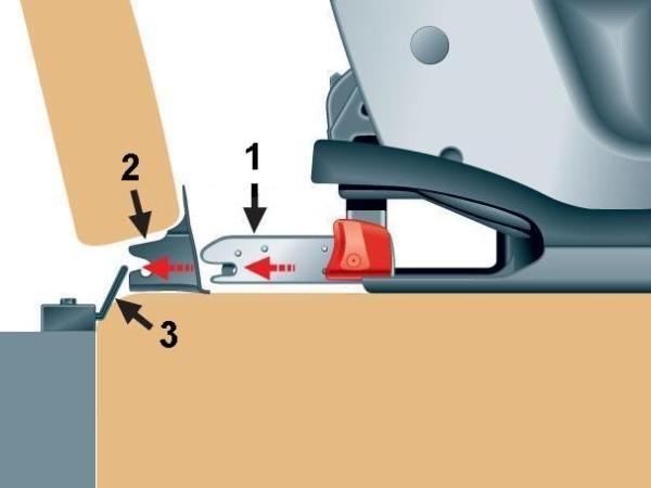 isofix_idea