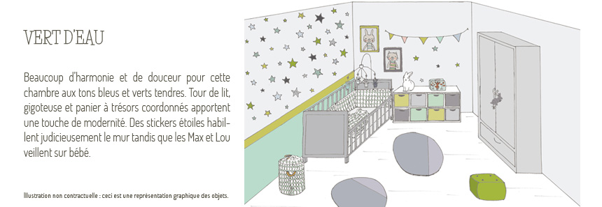 Bienvenue Dans La Chambre De Bebe Luciole Deco Babymeetstheworld