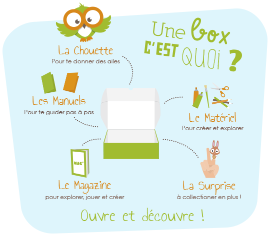 contenu-d-une-chouette-box