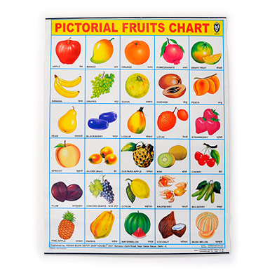 chart-fruits4