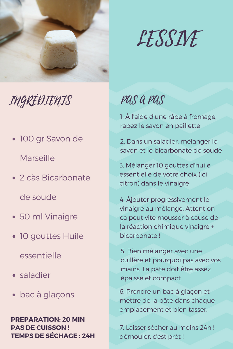 Recette de lessive maison au savon de Marseille